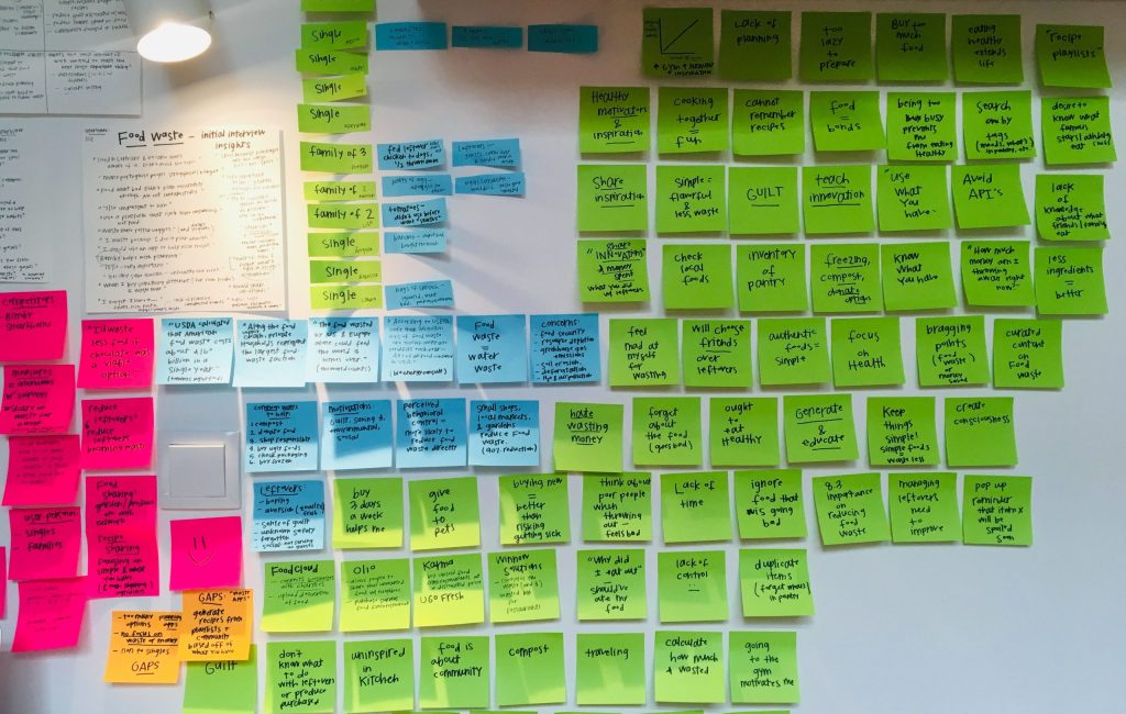 Agile Organizations